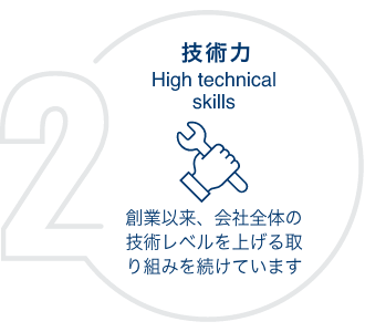 技術力 創業以来、会社全体の技術レベルを上げる取り組みを続けています